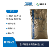 进口水性丙烯酸树脂的优势及应用